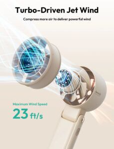Aecooly 3-in-1 Portable Handheld Fan – USB Rechargeable, Foldable Pocket Design, 22H Cooling