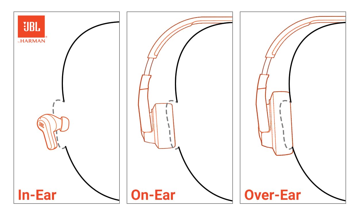 JBL Junior 470NC Over-Ear Bluetooth Headphones for Kids with ANC & Safe Listening