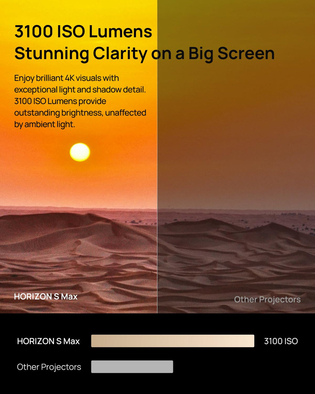 XGIMI Horizon S Max — 4K Smart Projector with Dolby Vision & Harman Kardon Audio