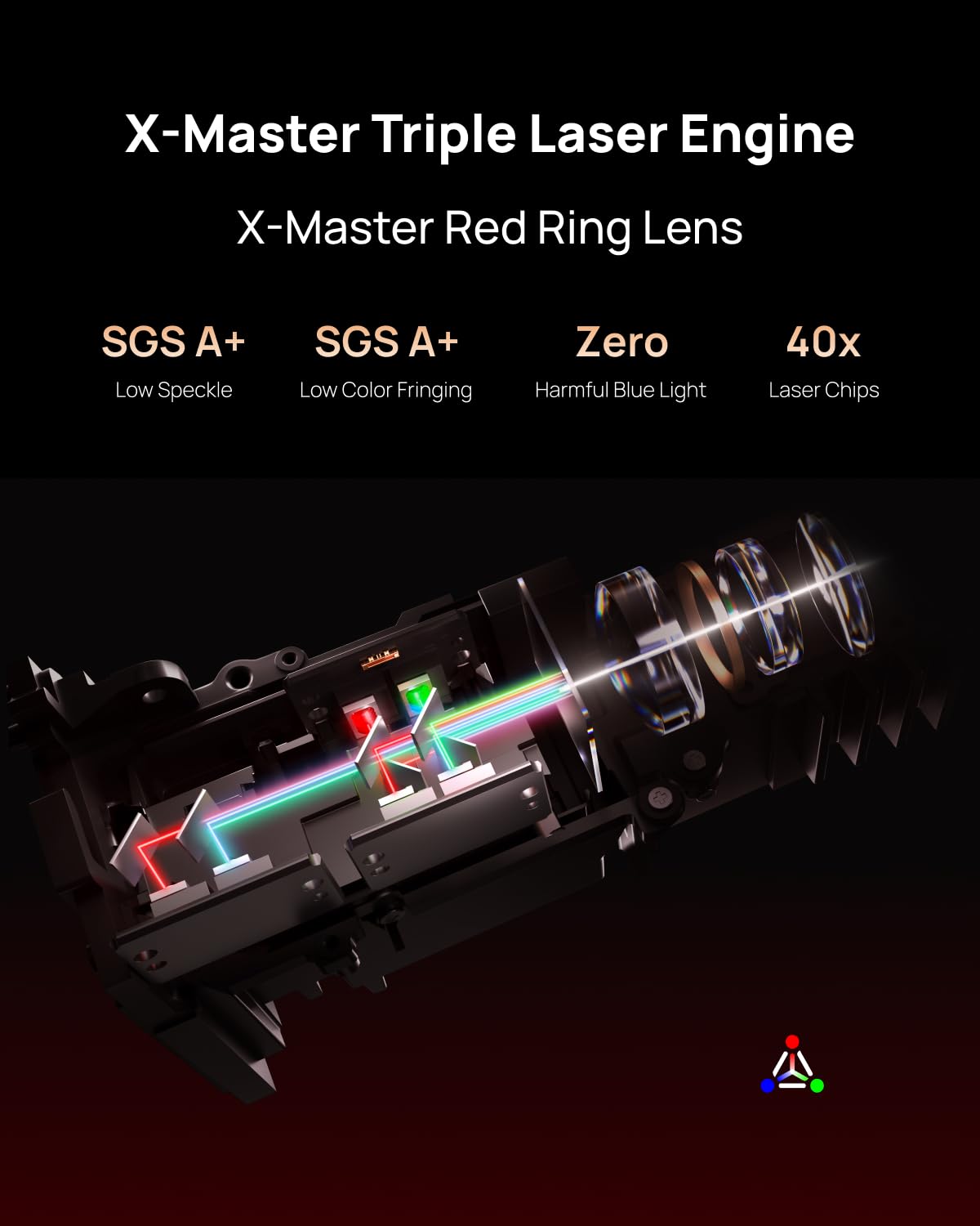 XGIMI Horizon 20 Max — 4K RGB Triple Laser Smart Projector with IMAX Enhanced & Harman Kardon Audio