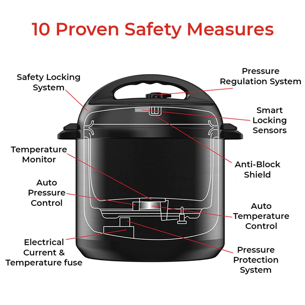 Instant Pot Essential 6QT — Multi-Function Pressure Cooker (5.7L)