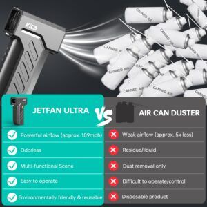 KiCA Jet Fan Ultra Cordless Electric Air Duster with LED Light, 130000 RPM Brushless Motor, Stepless Speed Control, High-Power Dust Blower for PC, Keyboard, Car, Home & Outdoor Use (Black)