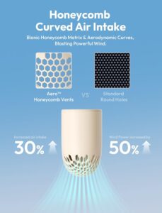 Aecooly Portable Handheld Turbo Fan – 19000 RPM, 6 Speeds, 15H Cooling, Aluminum Mini Design (Beige)