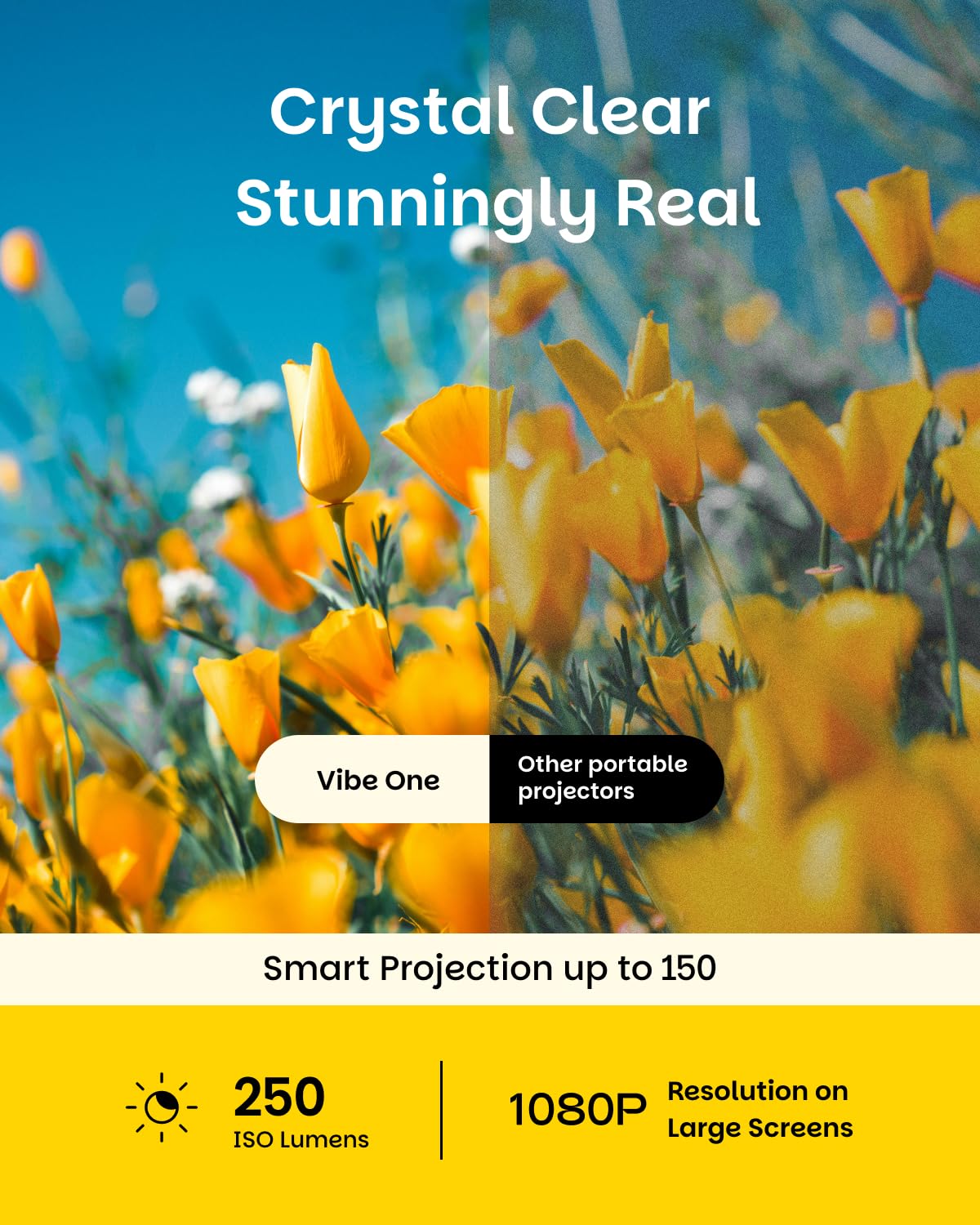 XGIMI Vibe One — Full HD Smart Projector with Google TV & Built-In Battery