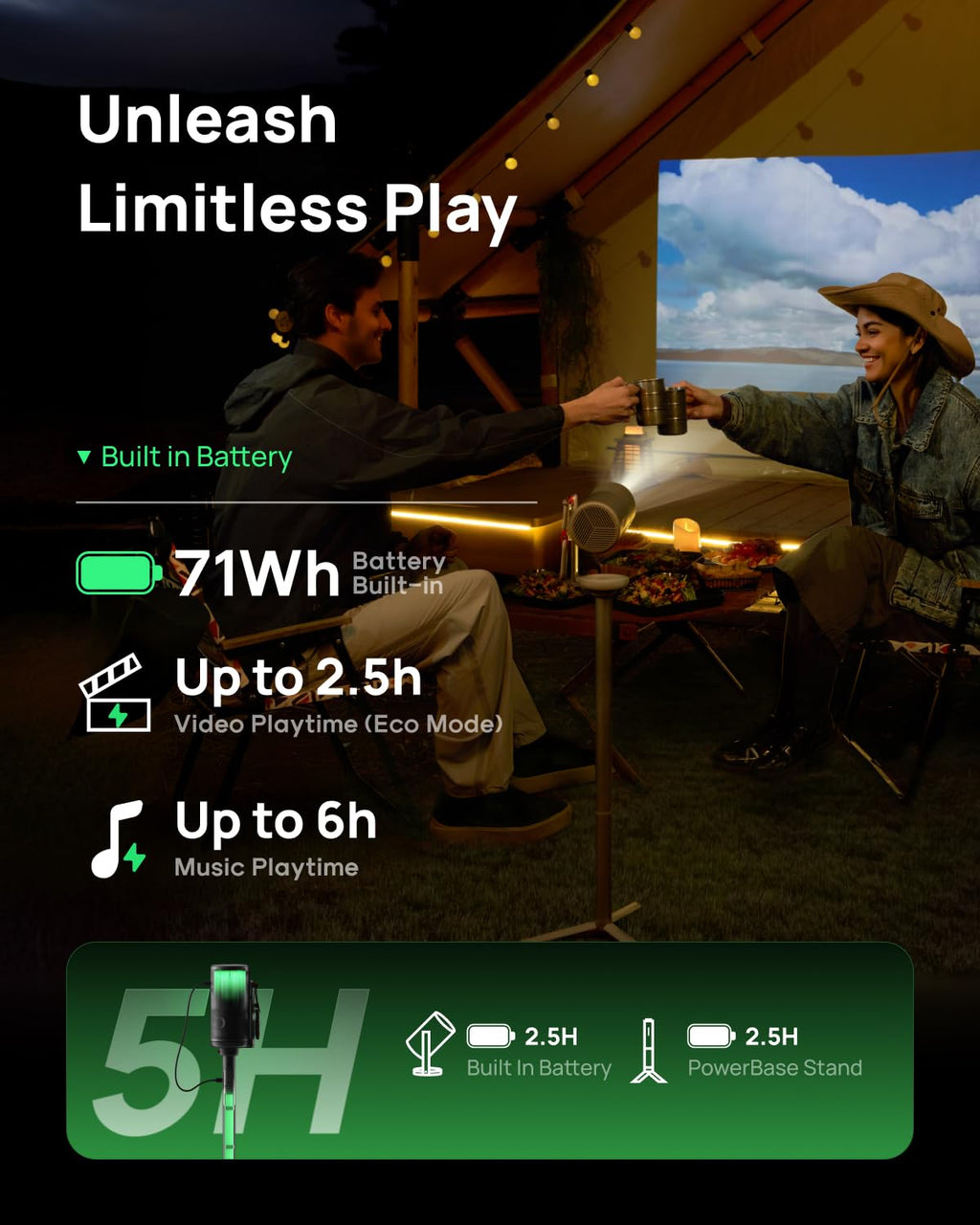 XGIMI MoGo 4 — Portable Full HD Smart Projector with Google TV & Harman Kardon Sound