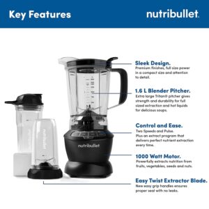 Nutribullet 1000W Combo Blender, USA #1 Mixer, Grinder, Smoothie Maker, Food Processor, “The Original Nutribullet”, 3 Unbreakable Jars, 1.6L Extra Large Pitcher & Tamper, 2yrs warranty (Dark Grey)