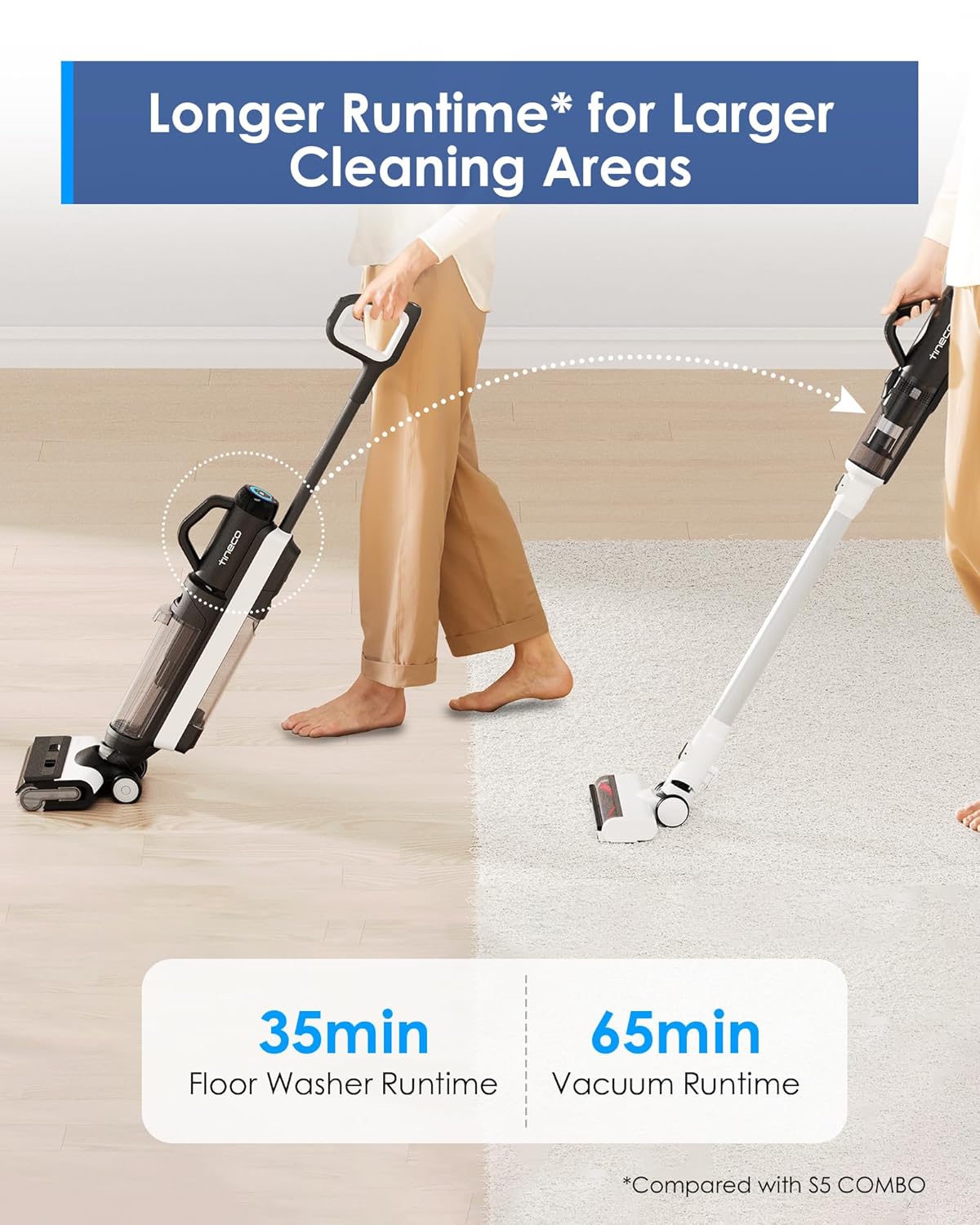 Tineco Floor ONE Switch S6 – Cordless Wet & Dry Vacuum Cleaner with 5-in-1 Smart Mop, FlashDry Self-Cleaning, MHCBS Technology, Dual-Edge Cleaning, 2-Year Warranty